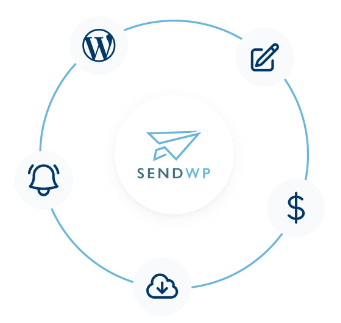 SendWP logo surrounded by icons representing digital experiences, like download